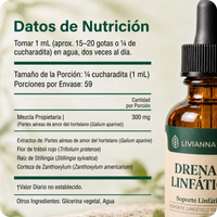 Drenaje Linfático Livianna — Gotas Naturales
